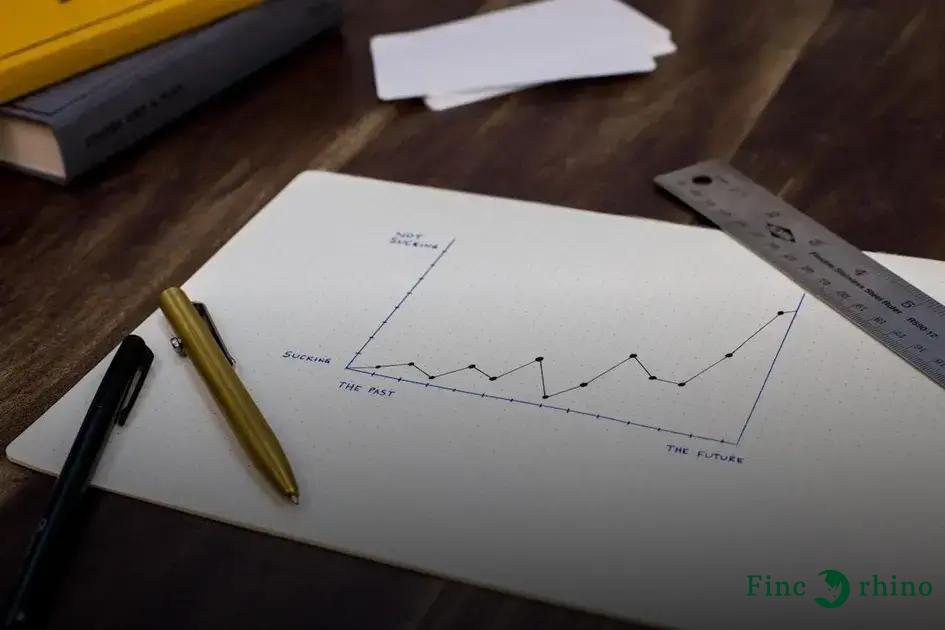 Creating a Realistic Budget